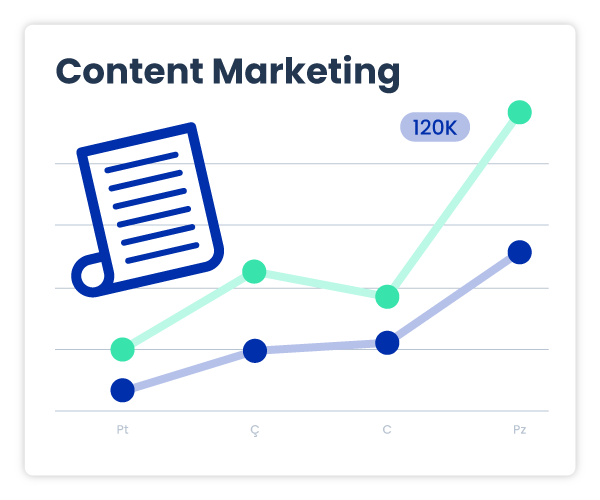 Content Marketing Agentur